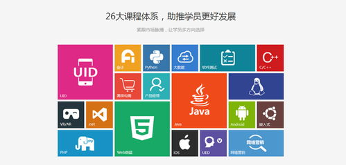 成都新華廣場(chǎng)高中畢業(yè)學(xué)Java能學(xué)好嗎？——軟件開發(fā)入門解析